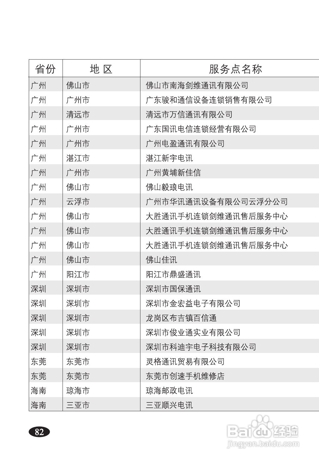 欧新S90手机说明书:[9]