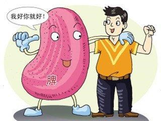 如何排除体内的湿气