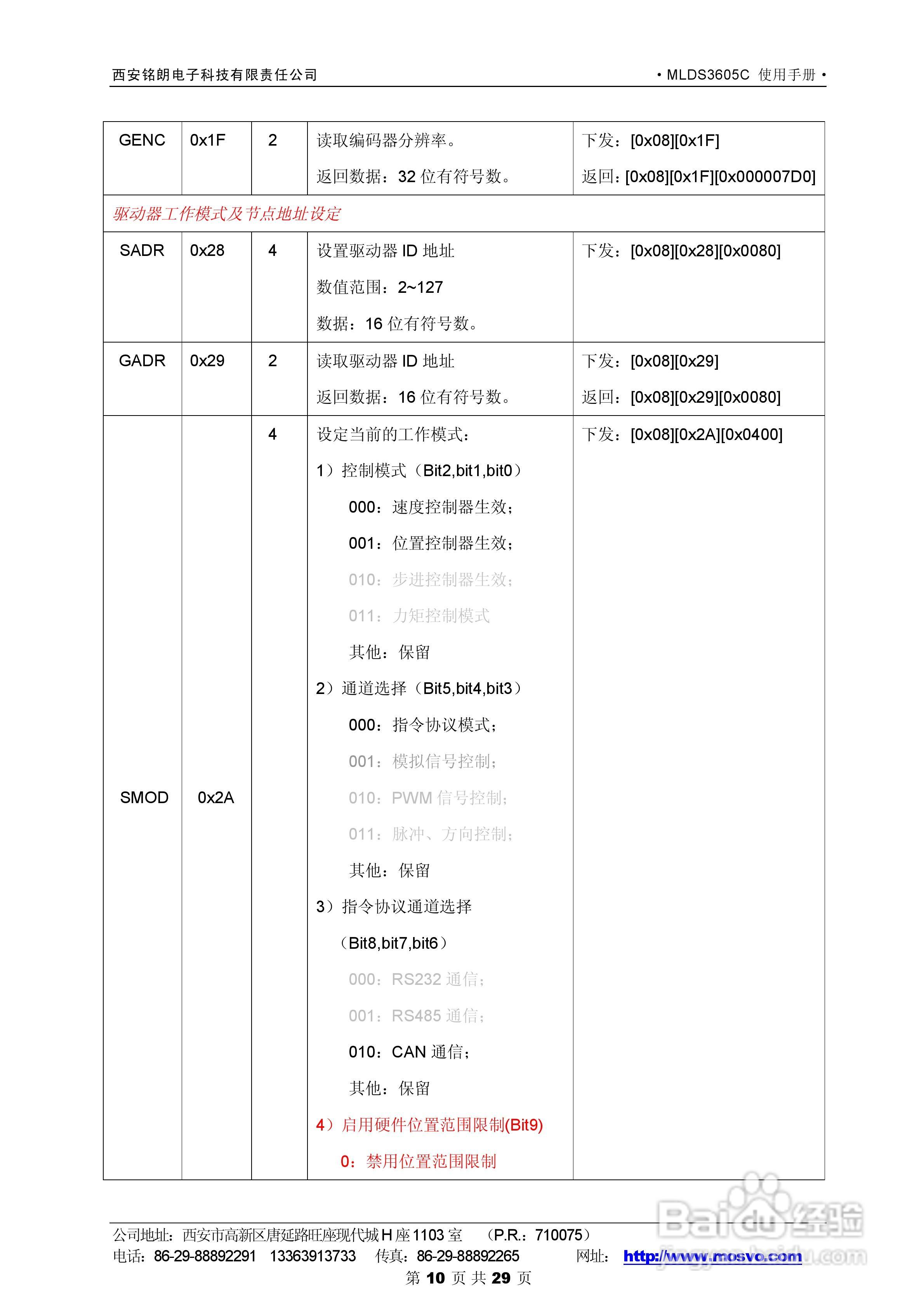 铭朗科技MLDS3605C直流伺服驱动器说明书:[2]