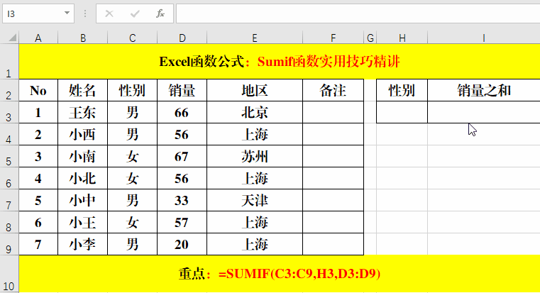 excel函数Sumif怎么用