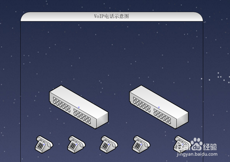 怎样制作VoIP系统示意图