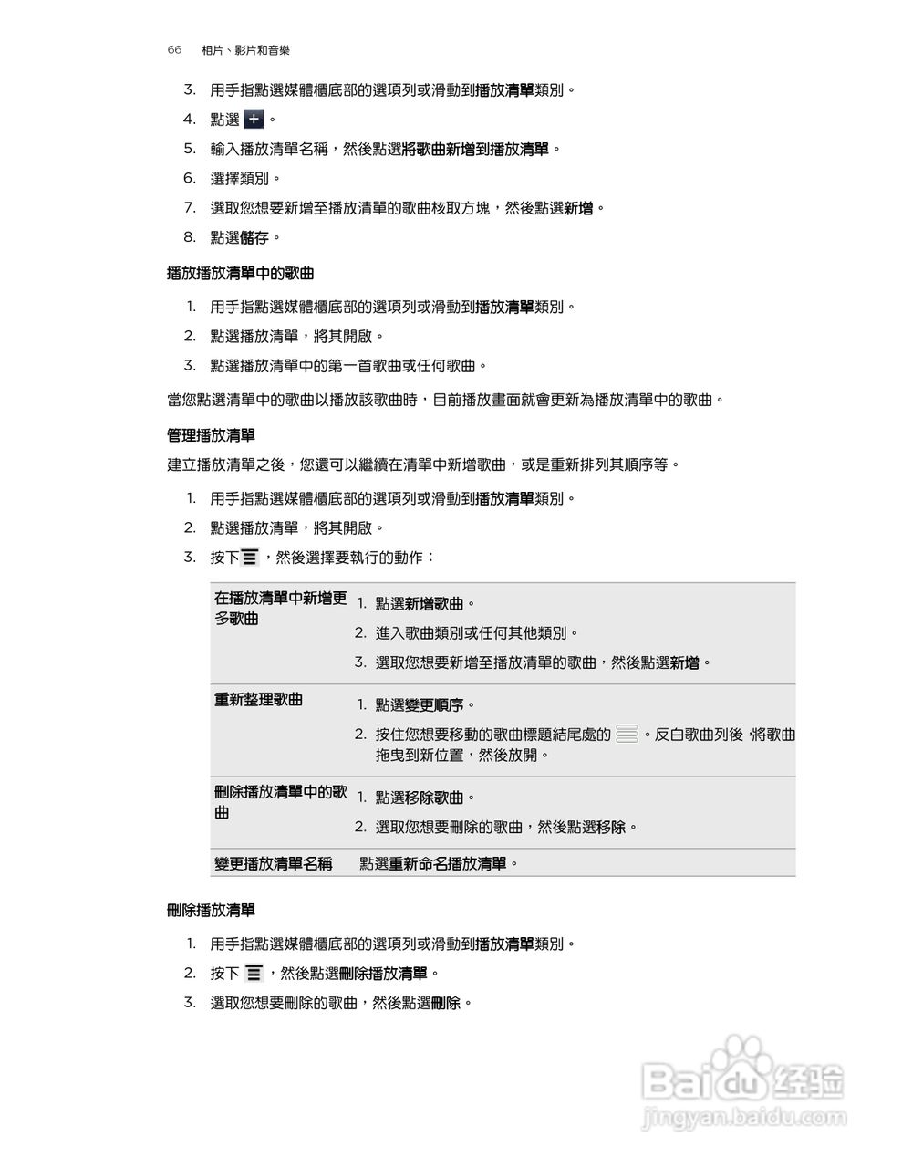 多普达HTC Flyer P510e手机使用说明书:[7]