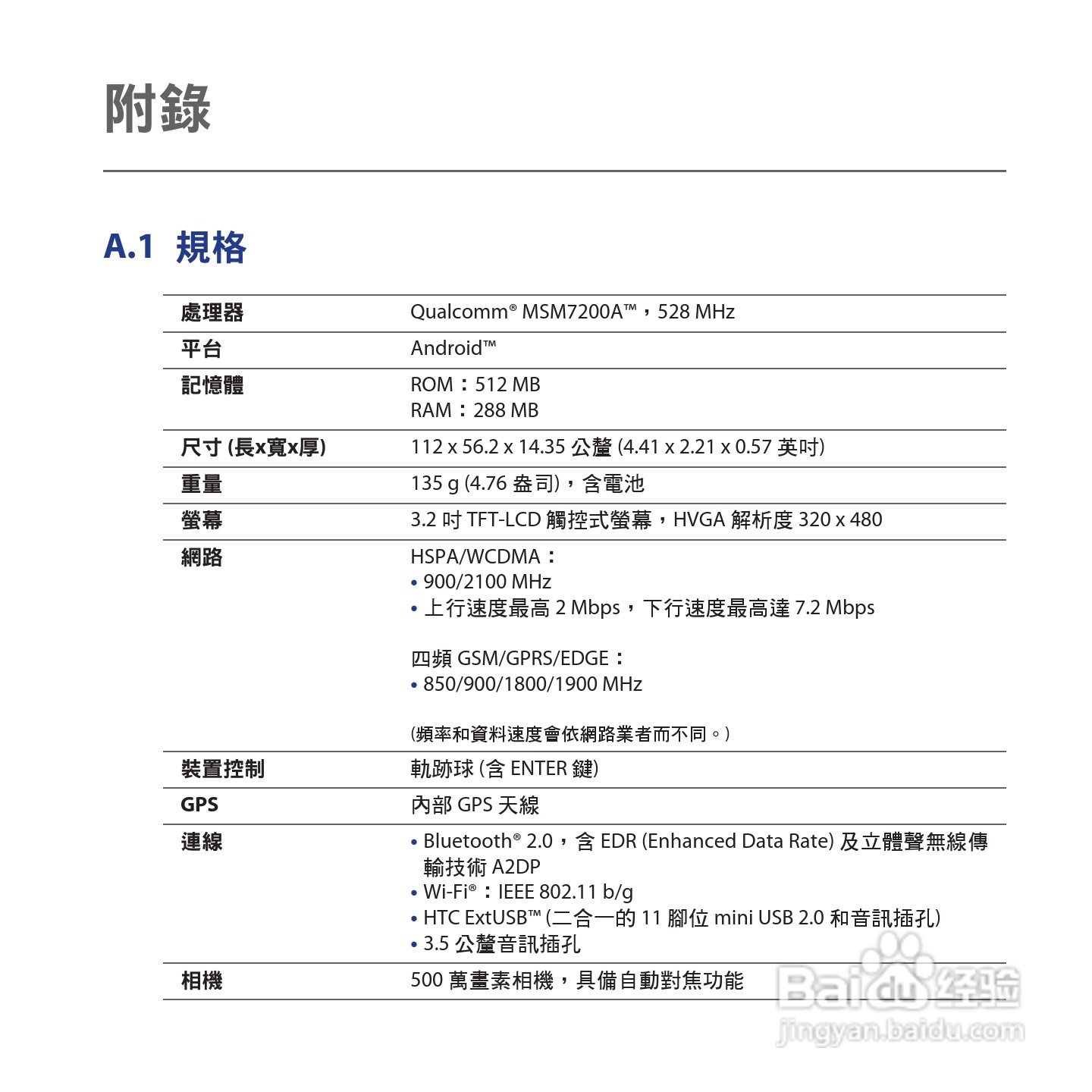 多普达HTC Hero手机使用说明书:[22]