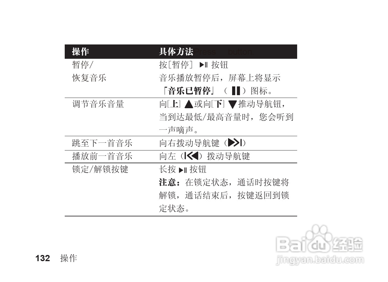 摩托罗拉S705手机使用说明书:[14]