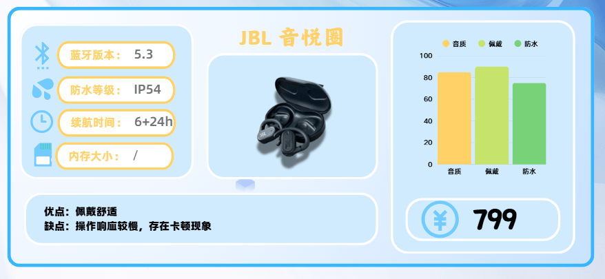 公认高口碑的跑步耳机有哪些？十款适合跑步的高口碑耳机推荐！