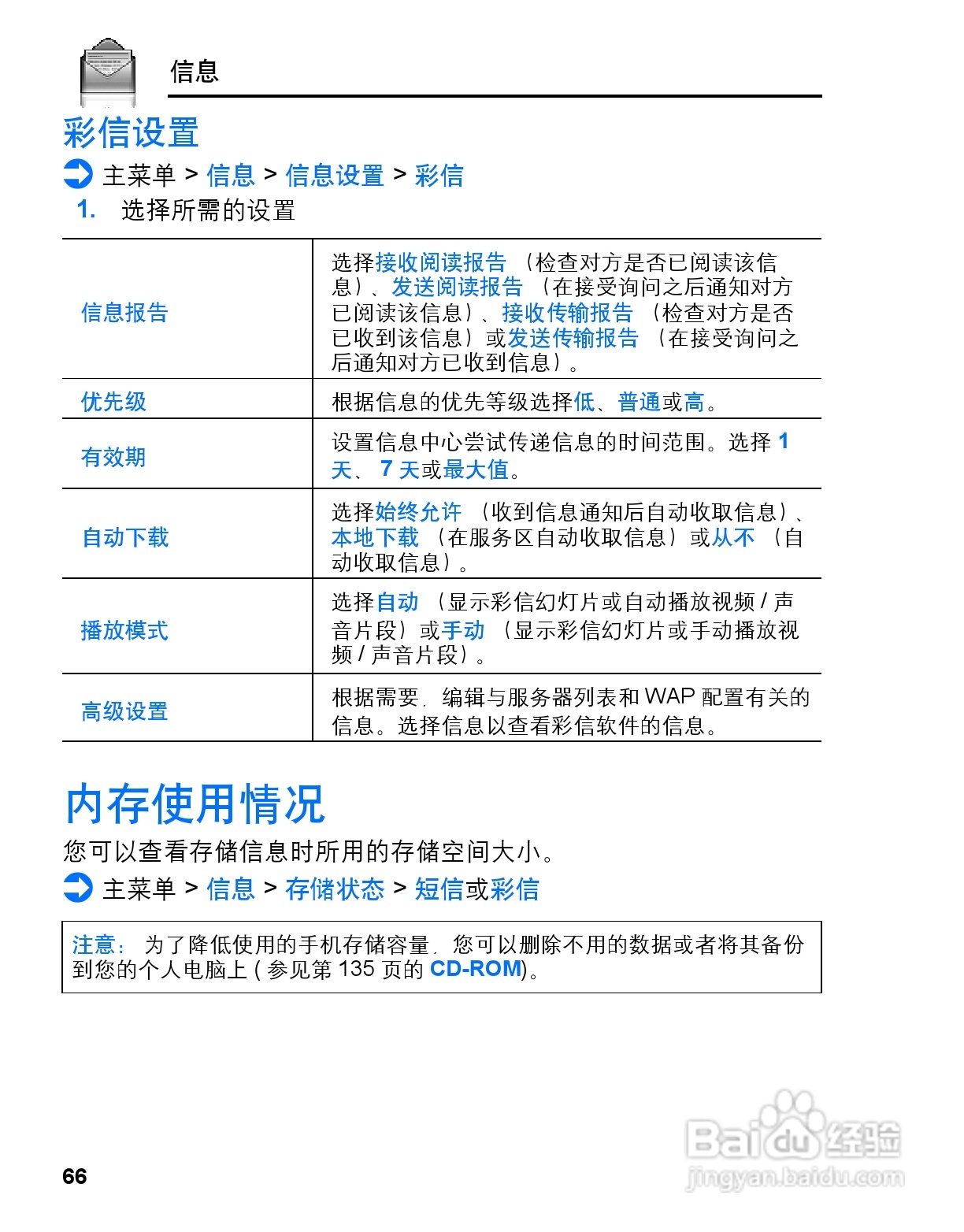松下vs3手机使用说明书:[7]
