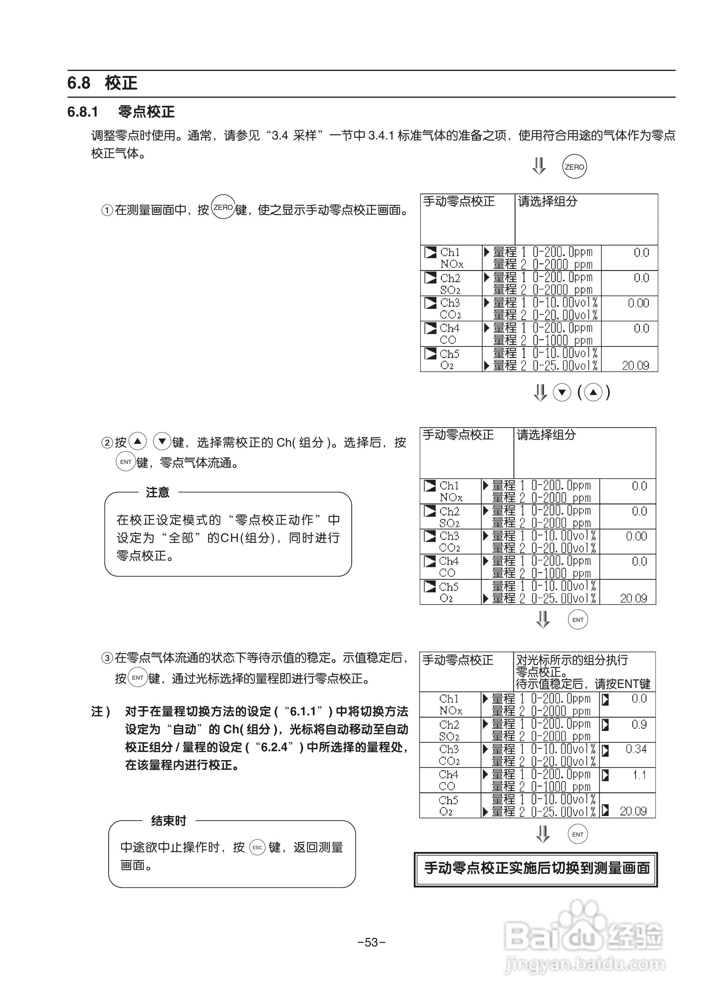 富士ZRE 红外气体分析仪使用说明书:[6]
