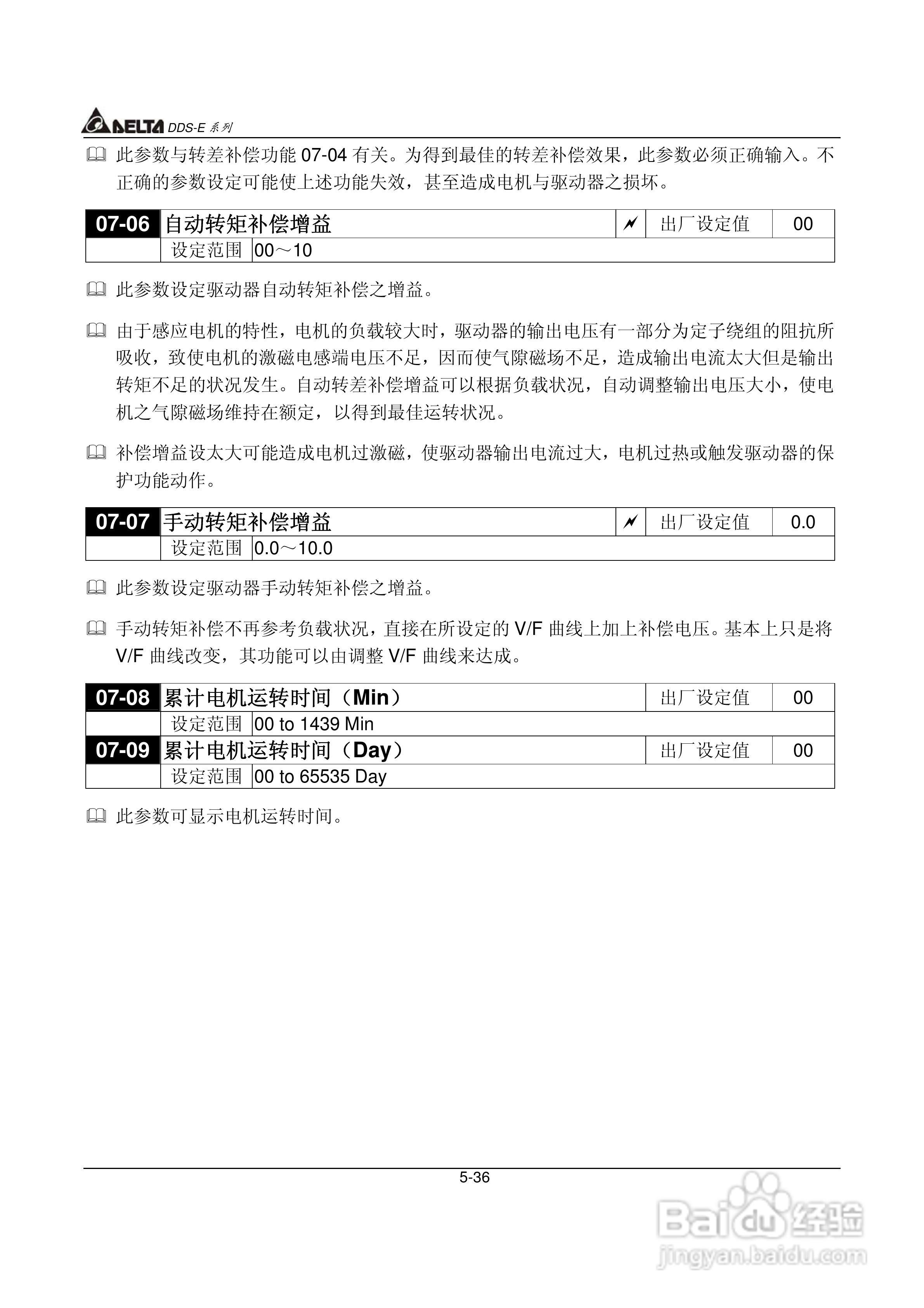 DDS-E专用型交流电机驱动器使用手册:[7]