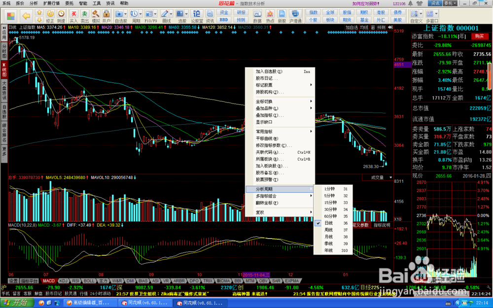 如何使用同花顺软件察看股票的各种周期