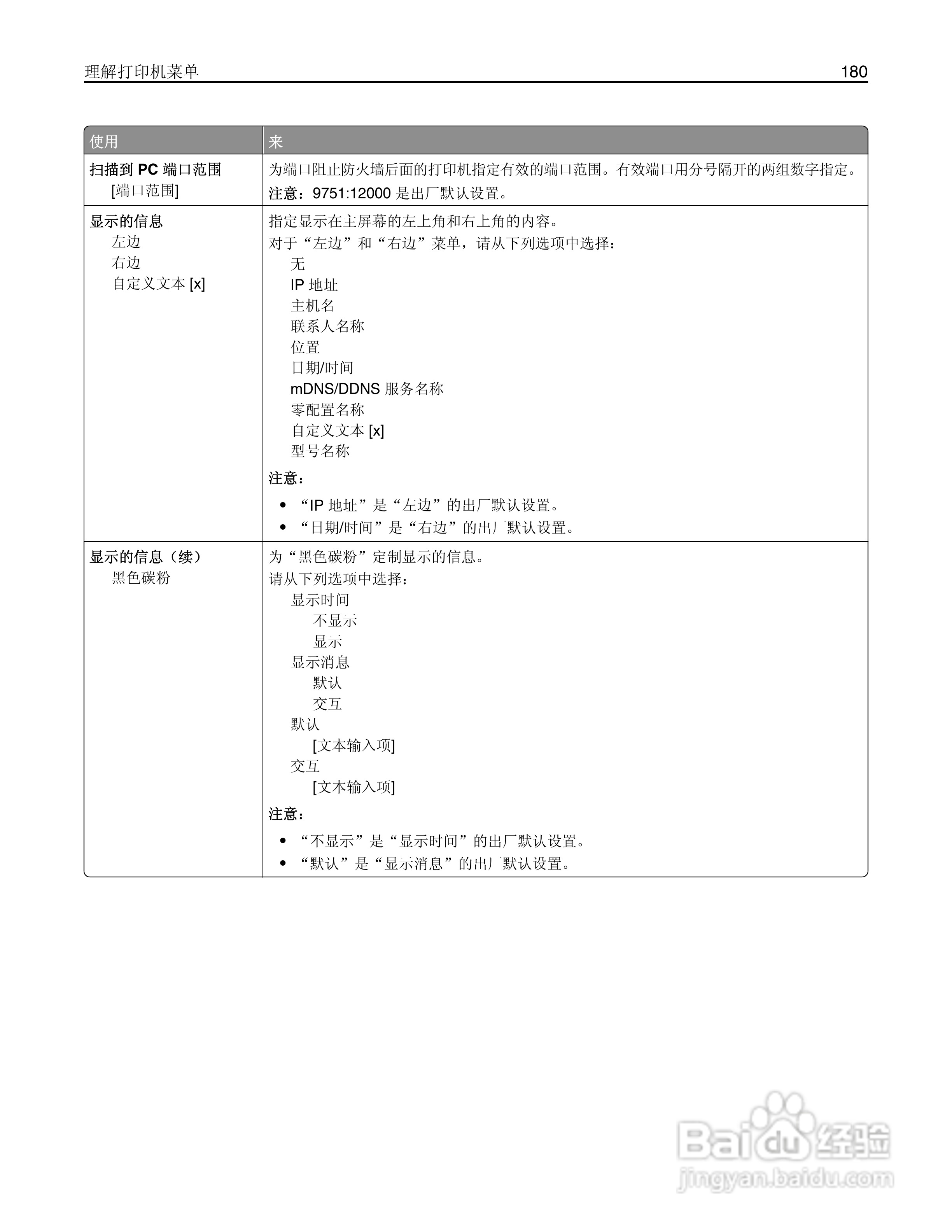 利盟MX812彩色打印机说明书:[18]