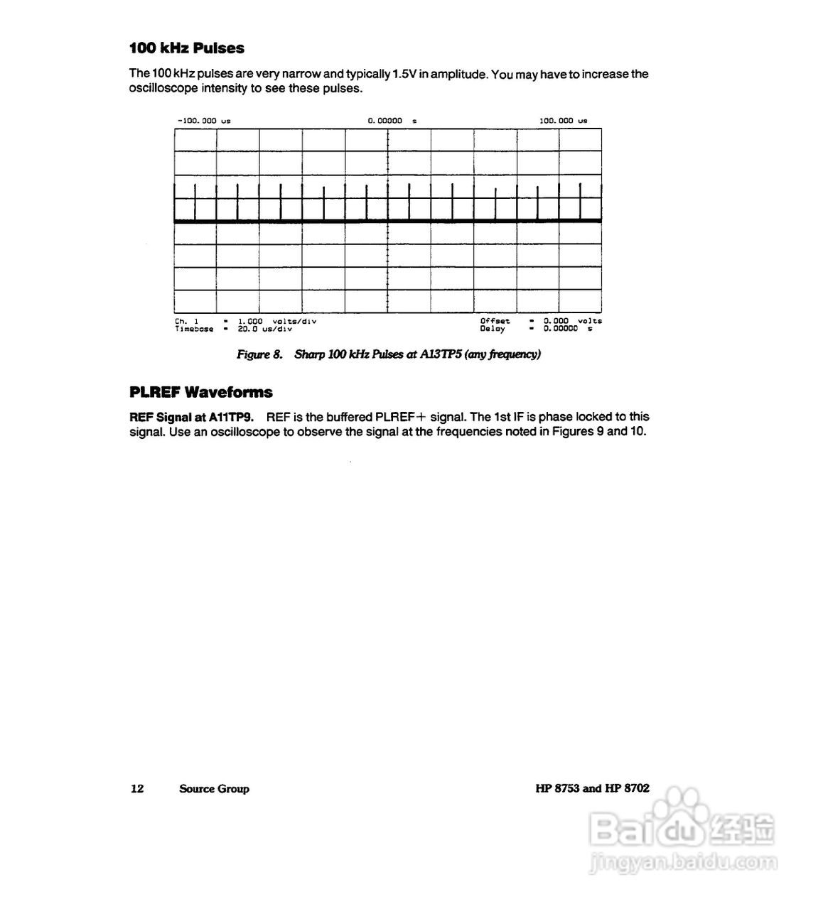 HP8753A/B/ C分析仪说明书:[31]