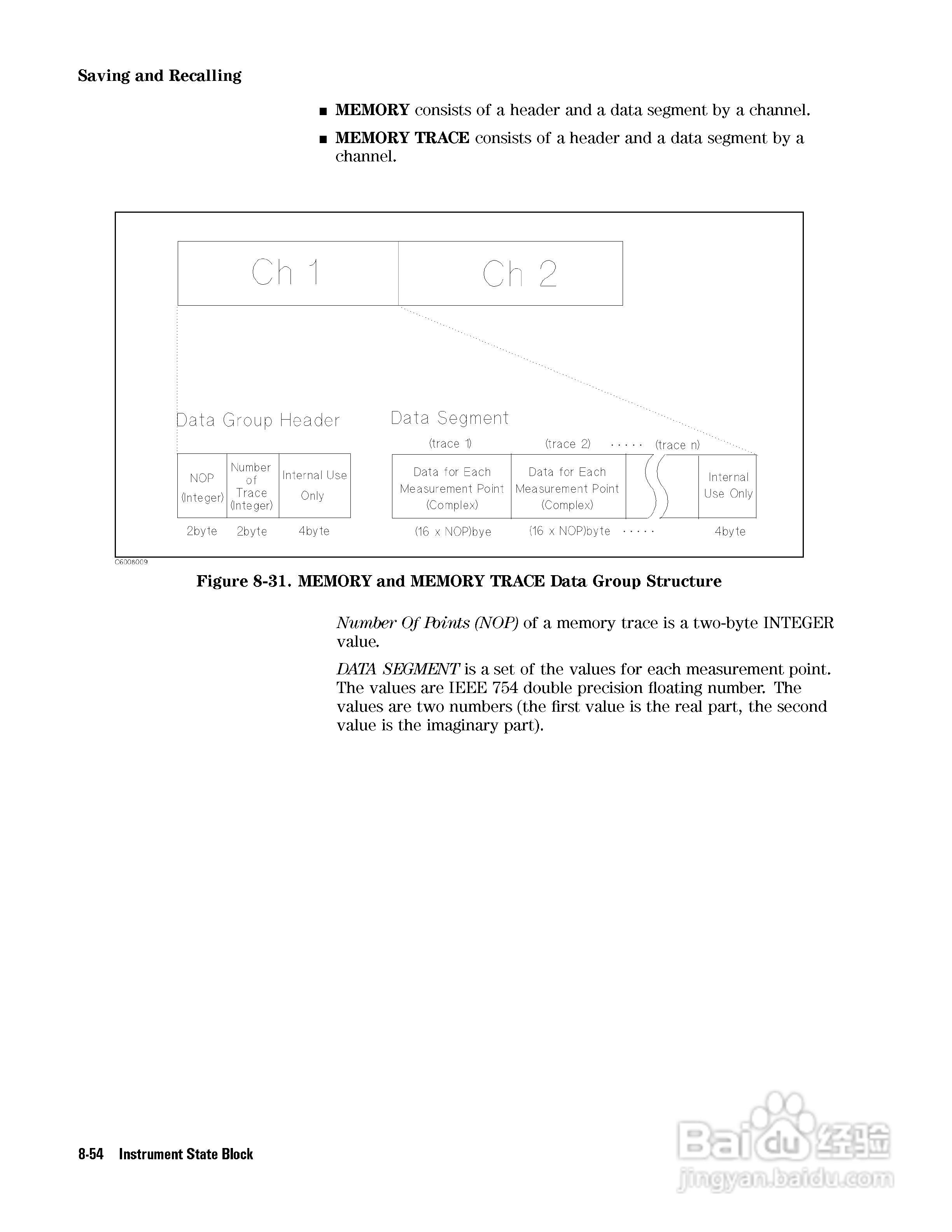 HP4291B分析仪说明书:[23]