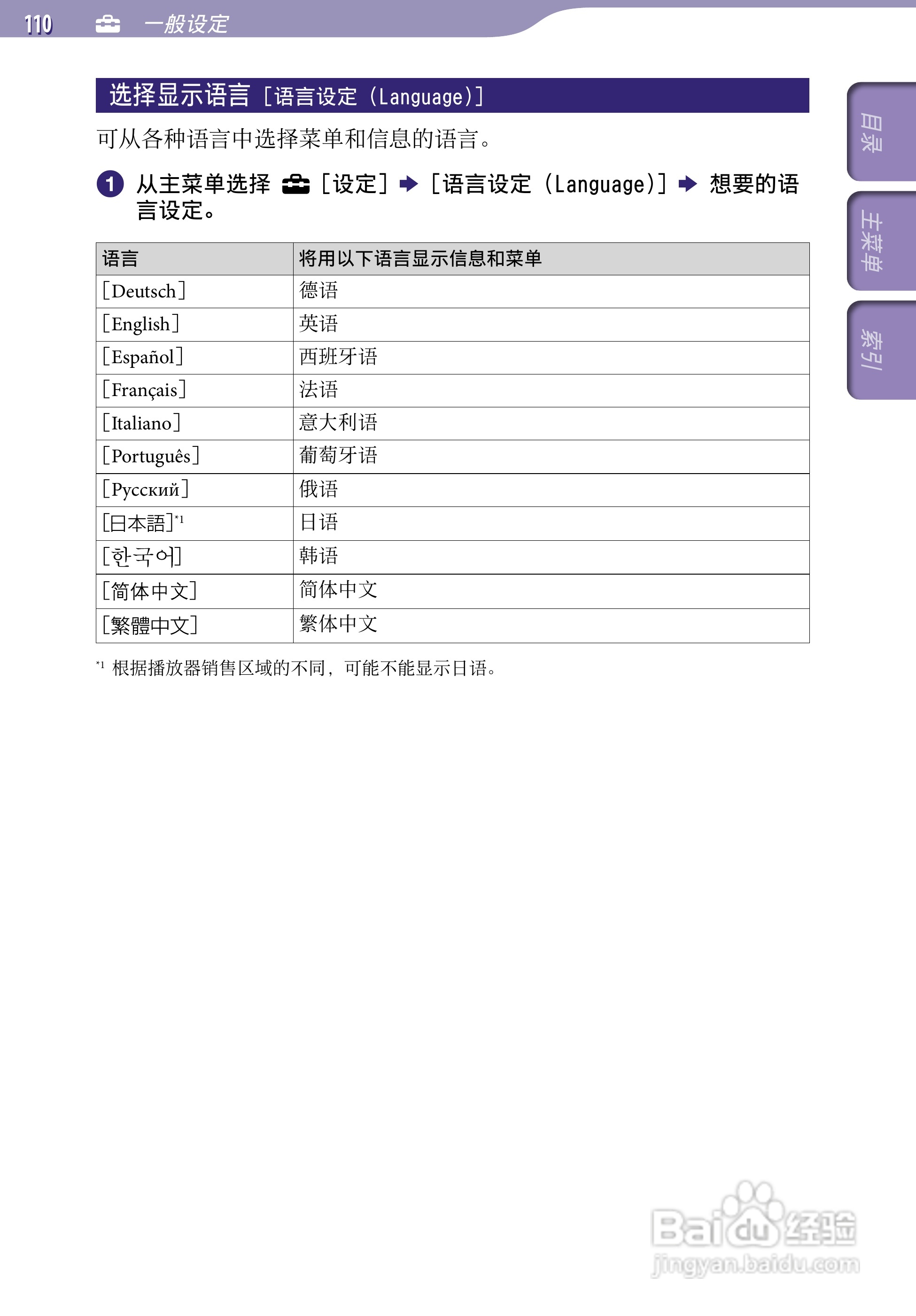 索尼NWZ-A845 MP4播放器使用说明书:[11]