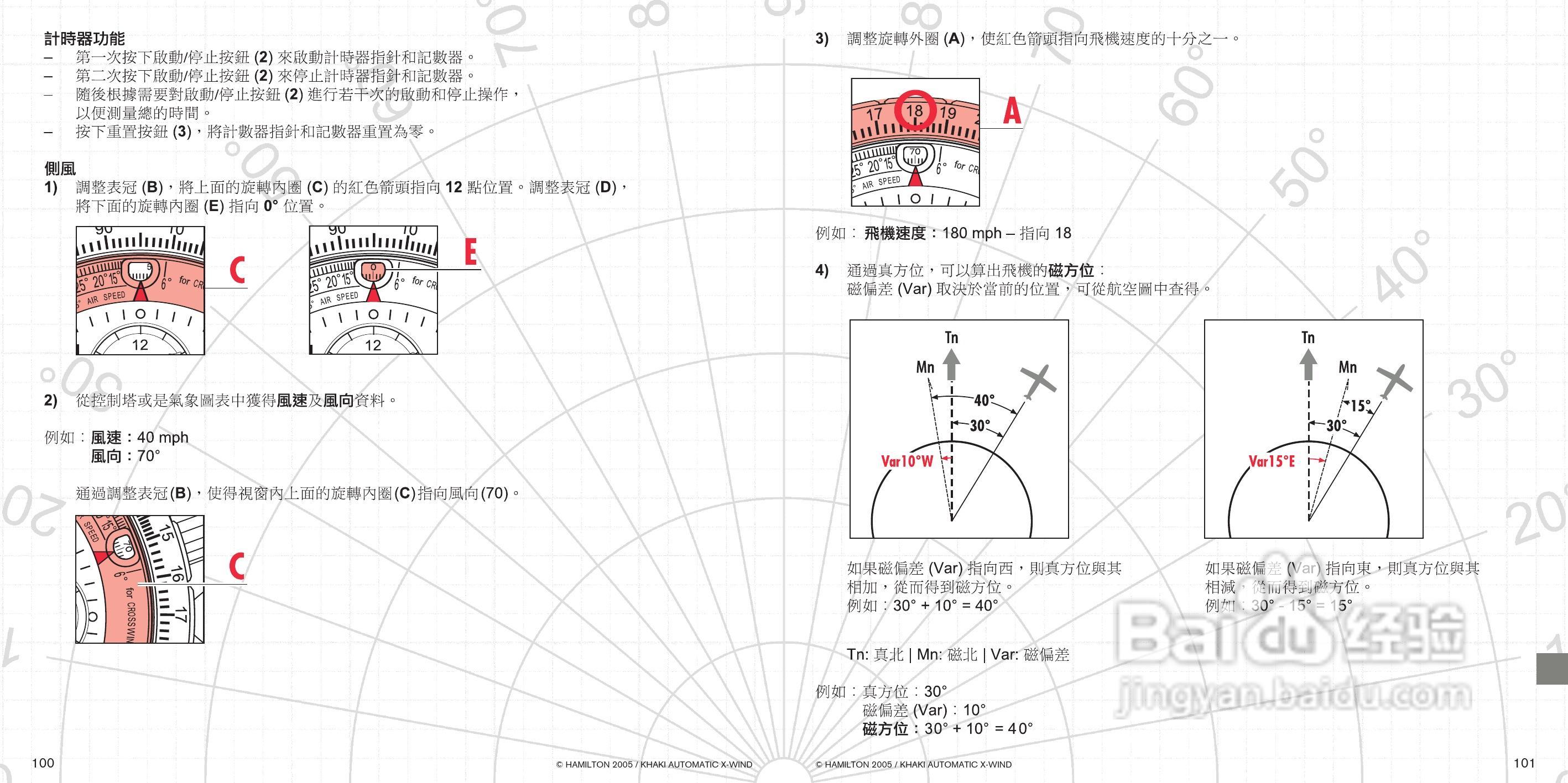 Hamilton汉密尔顿超越风速特制手表使用说明书:[6]