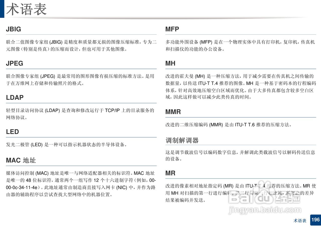 三星ML-2165W打印说明书:[20]
