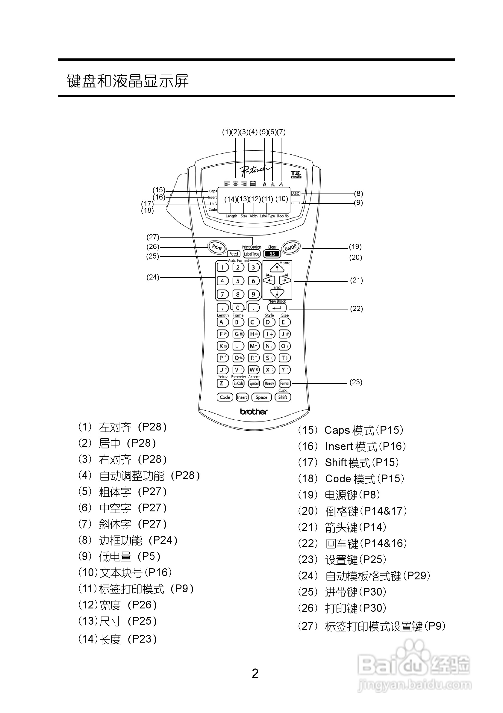 兄弟PT-1400标签打印机使用说明书:[1]