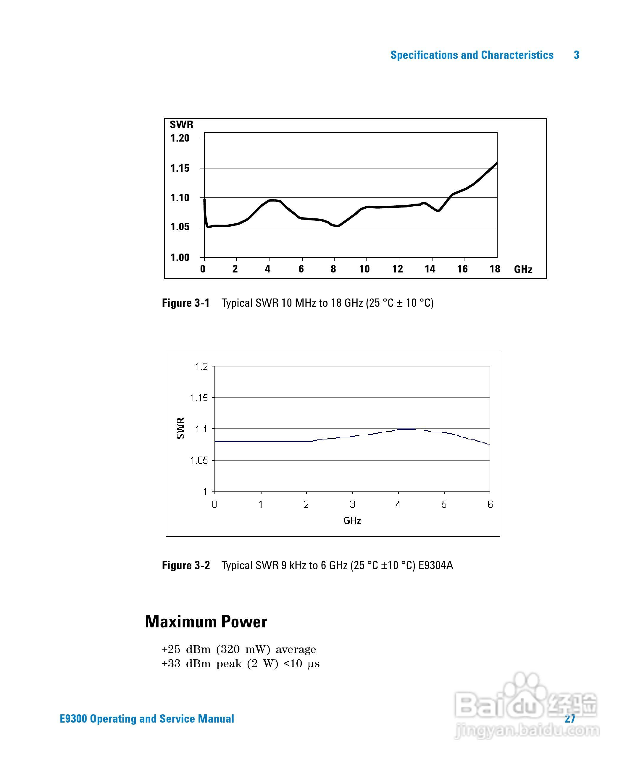 E9301B功率感测器使用手册:[5]