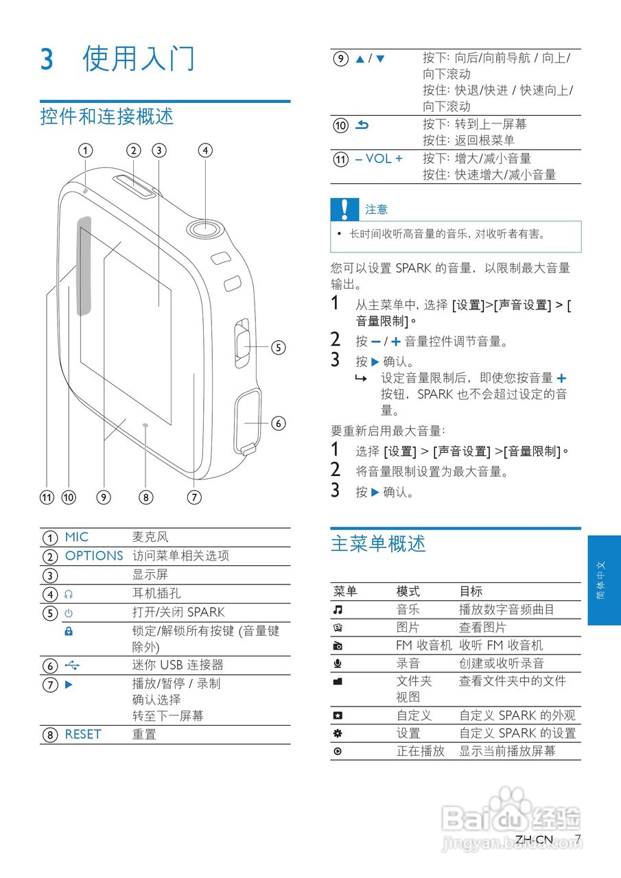 飞利浦SA2SPK02 MP3播放器使用说明书:[1]