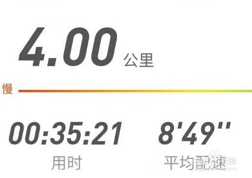 怎样通过跑步来达到减肥的效果呢