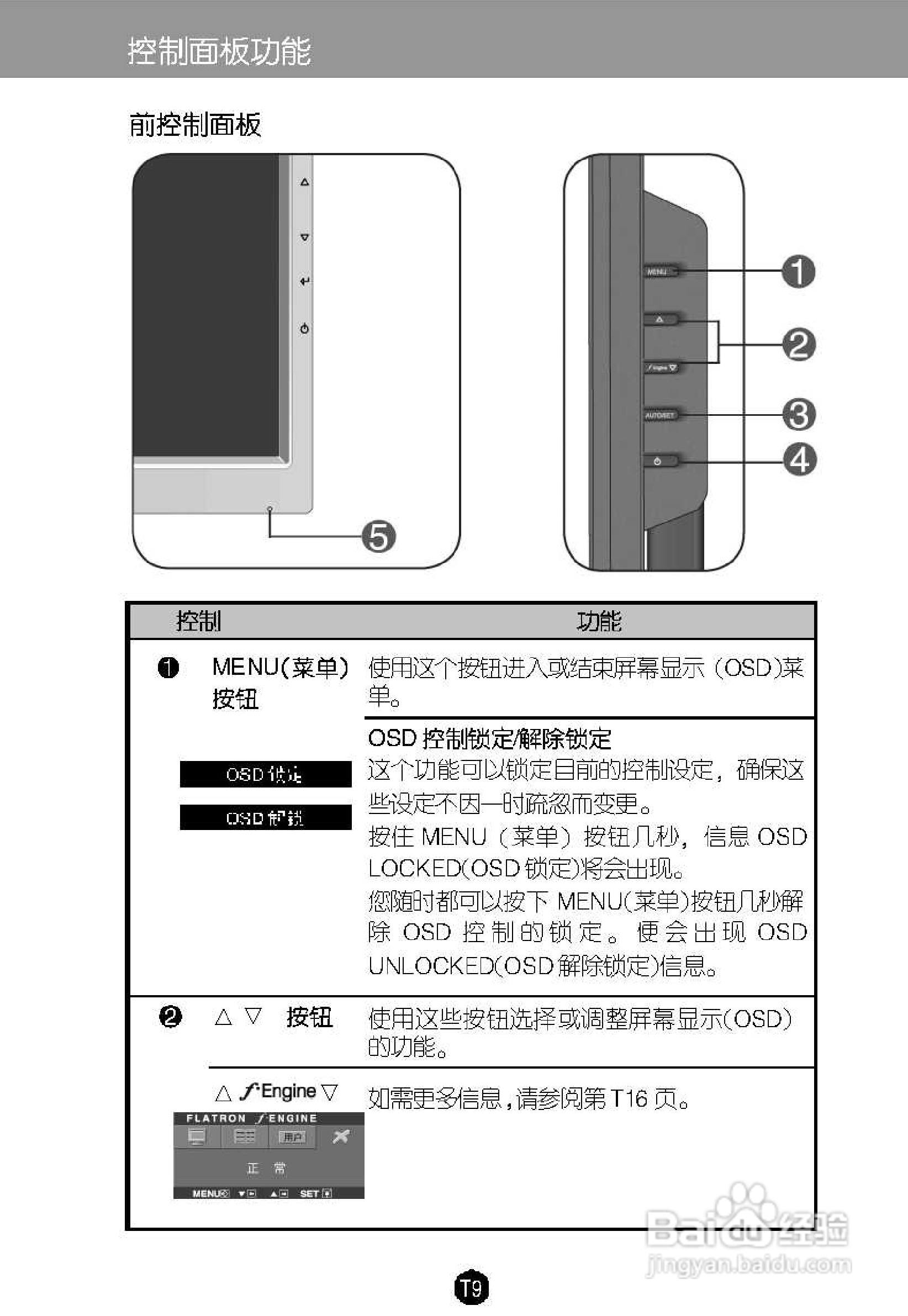 LG L1919SP液晶显示器使用说明书:[2]