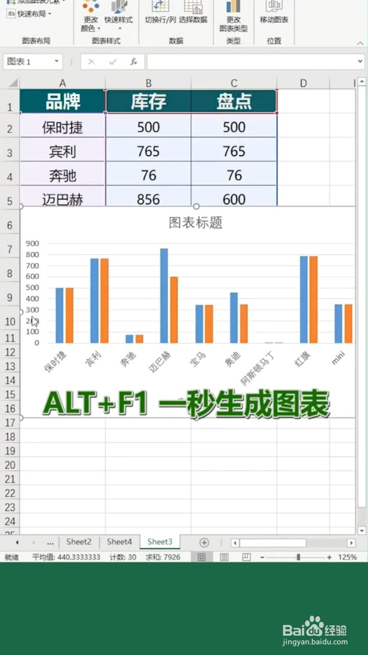 Excel表格有什么快捷键