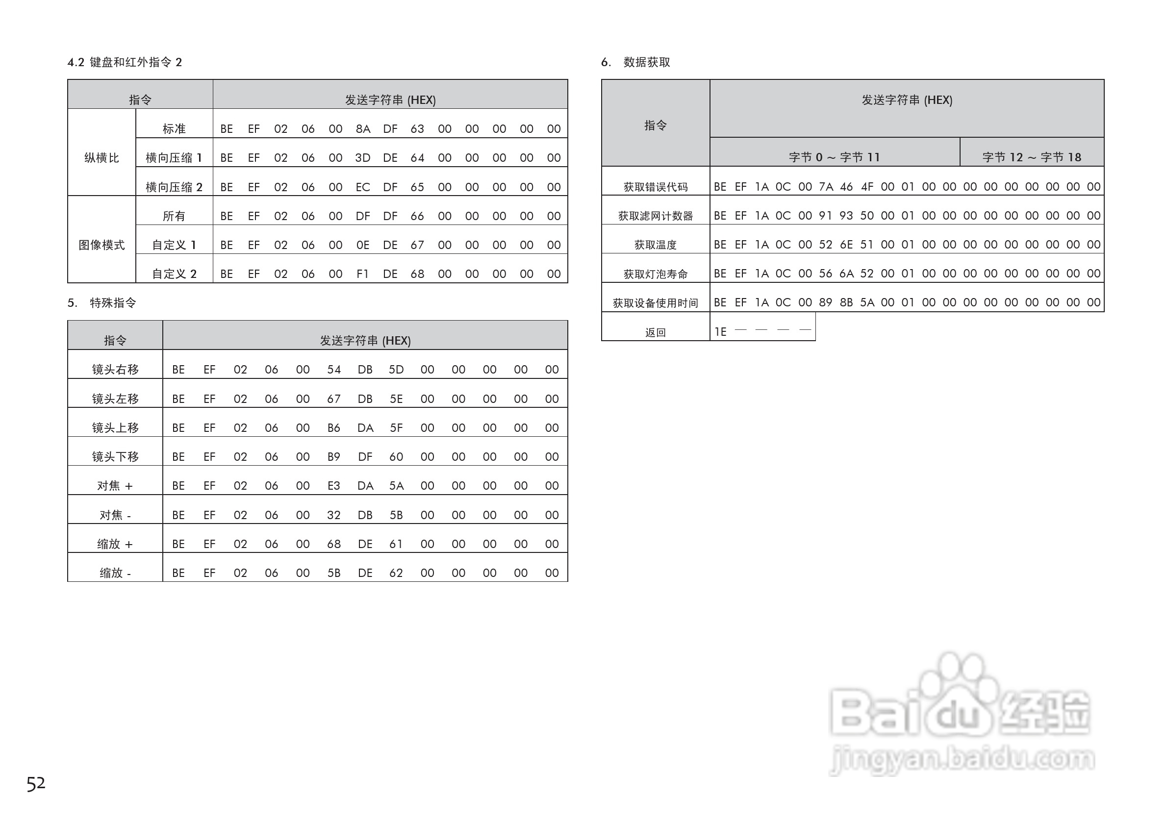 ViewSonic优派VS11856投影仪说明书:[6]