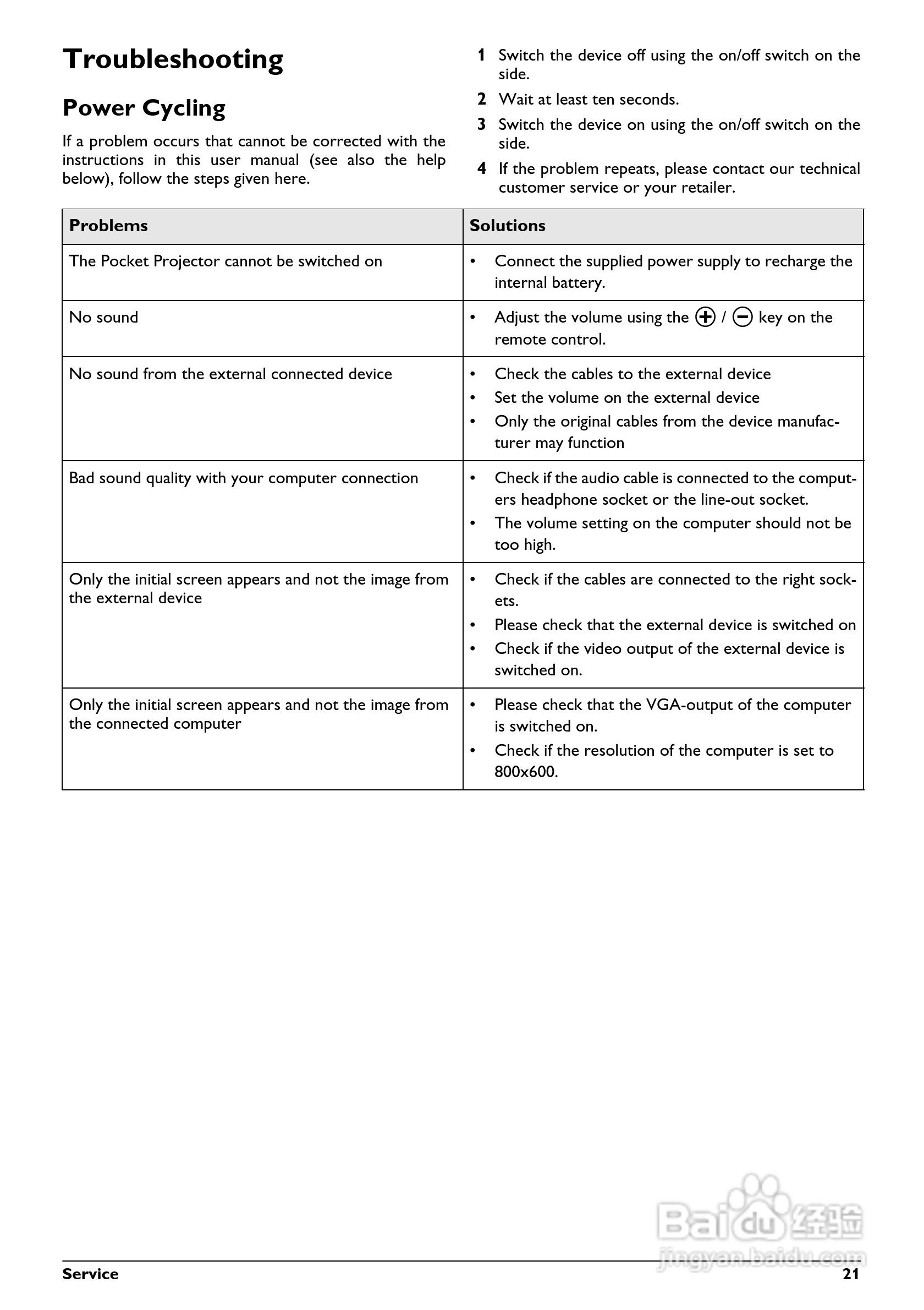 飞利浦PPX1430投影机使用说明书:[3]