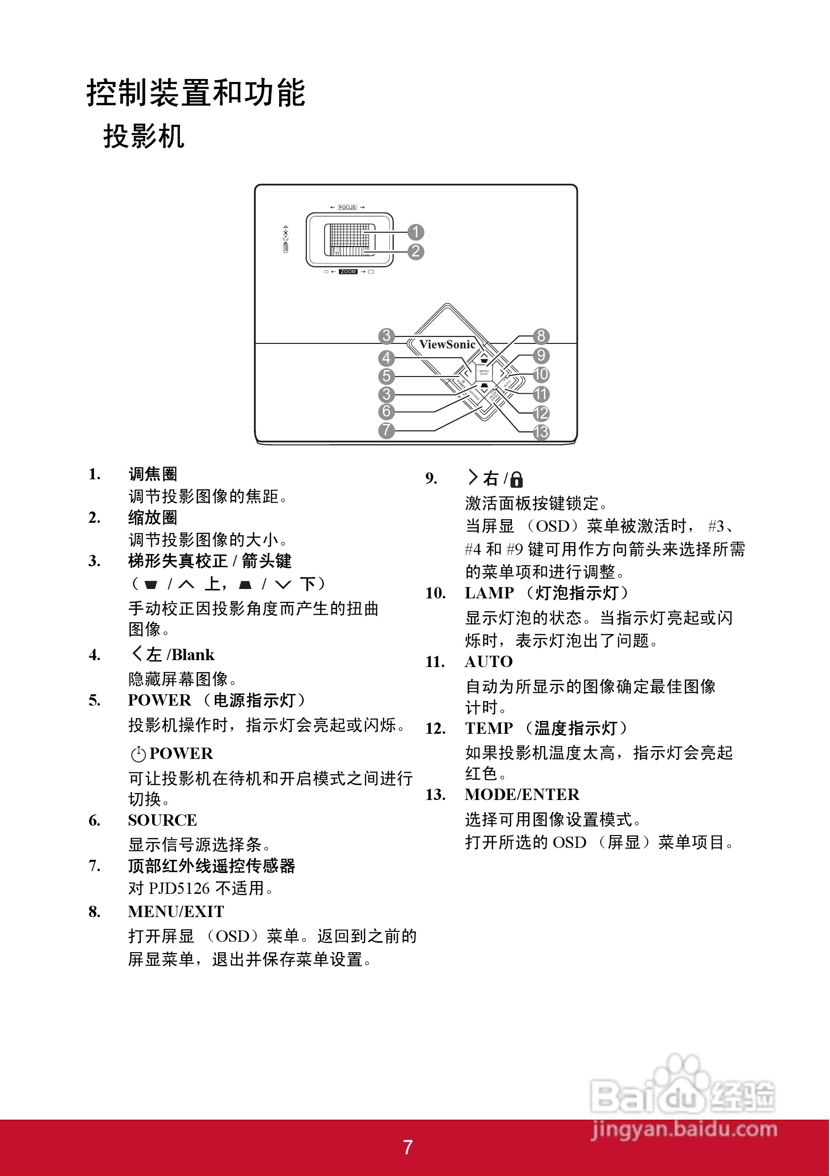 优派PJD5126投影机使用说明书:[2]
