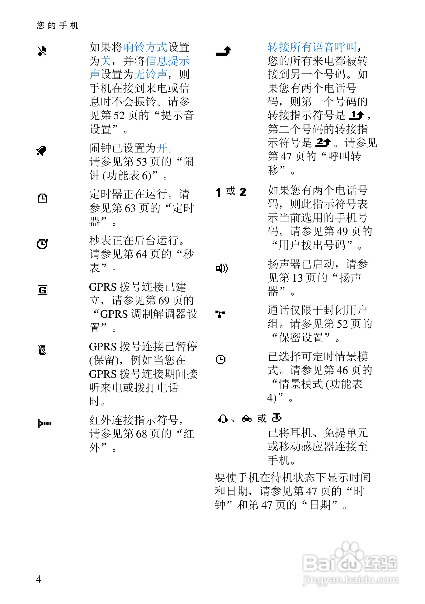 诺基亚6108手机使用说明书:[2]