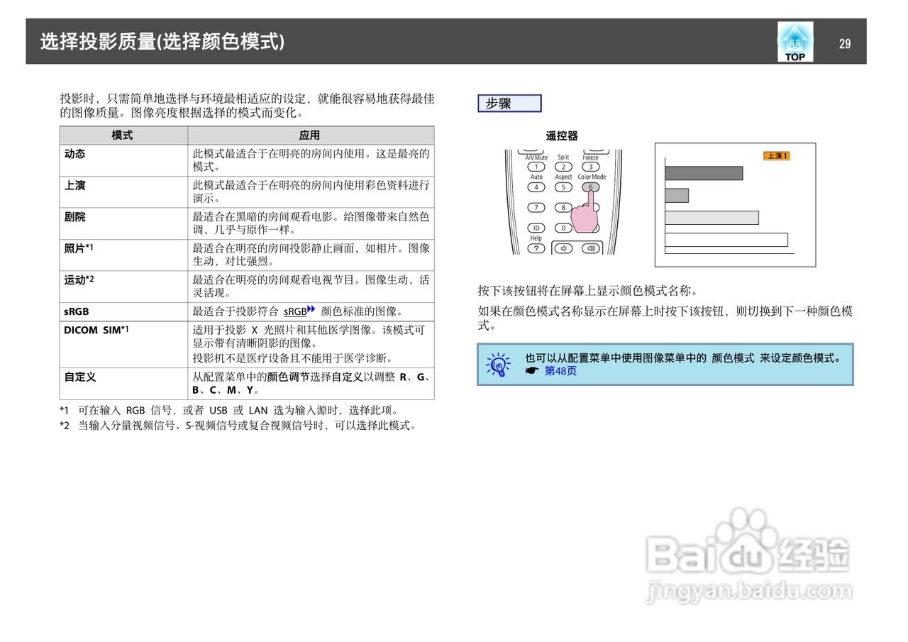 爱普生EB-C400WU投影机使用说明书:[3]