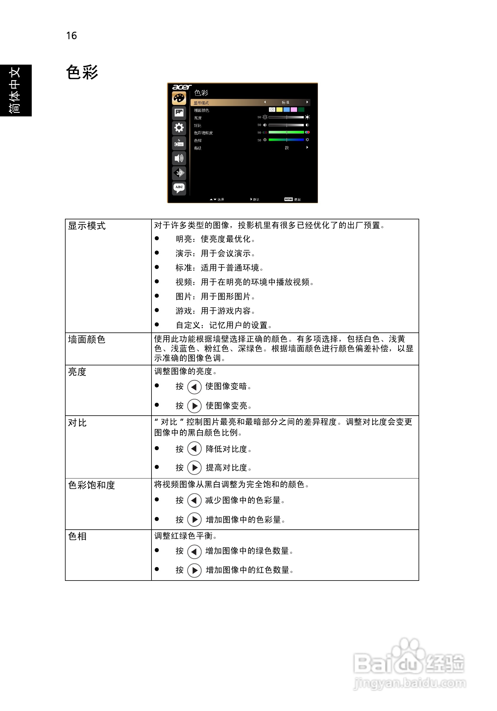 Acer K330投影机使用说明书:[3]
