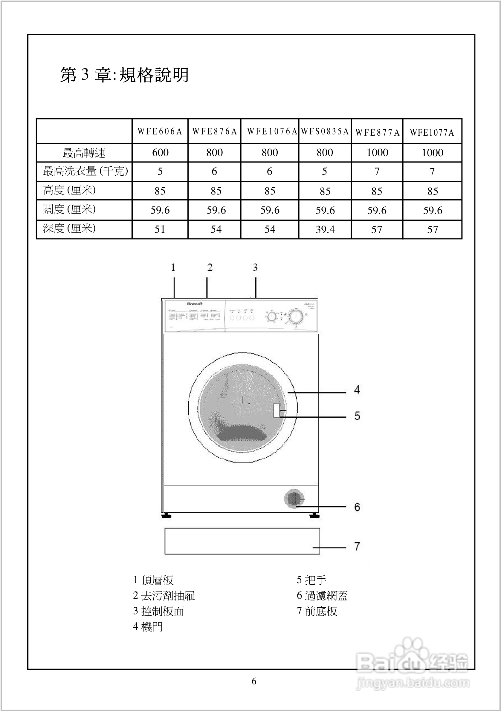 法国白朗WFS0835A型前置式洗衣机说明书:[1]