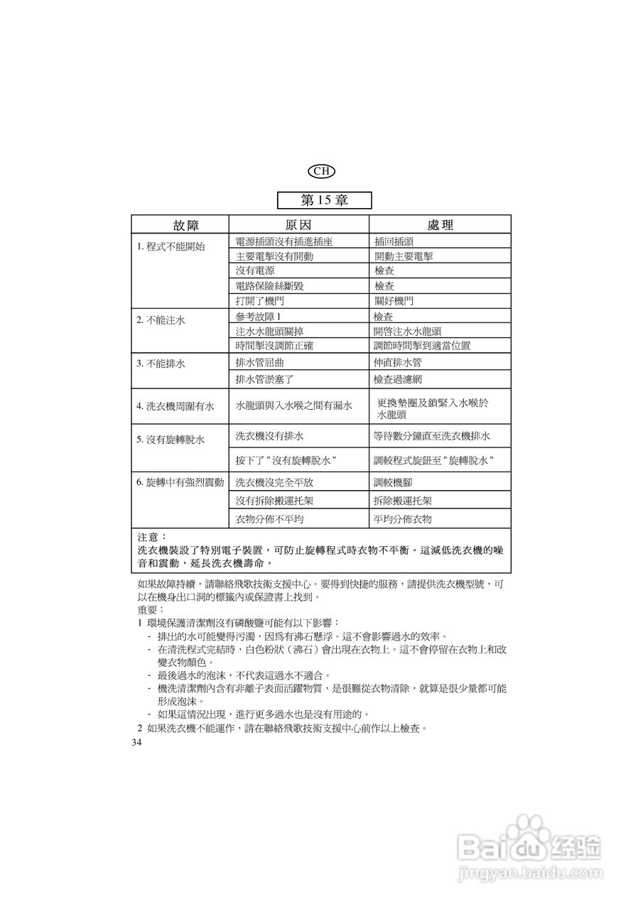 美国飞歌PWD12SN型超薄前置式洗衣干衣机说明书:[4]