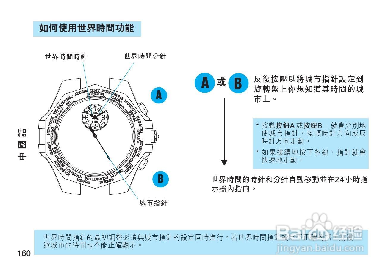 精工5T82型石英机芯手表说明书:[2]