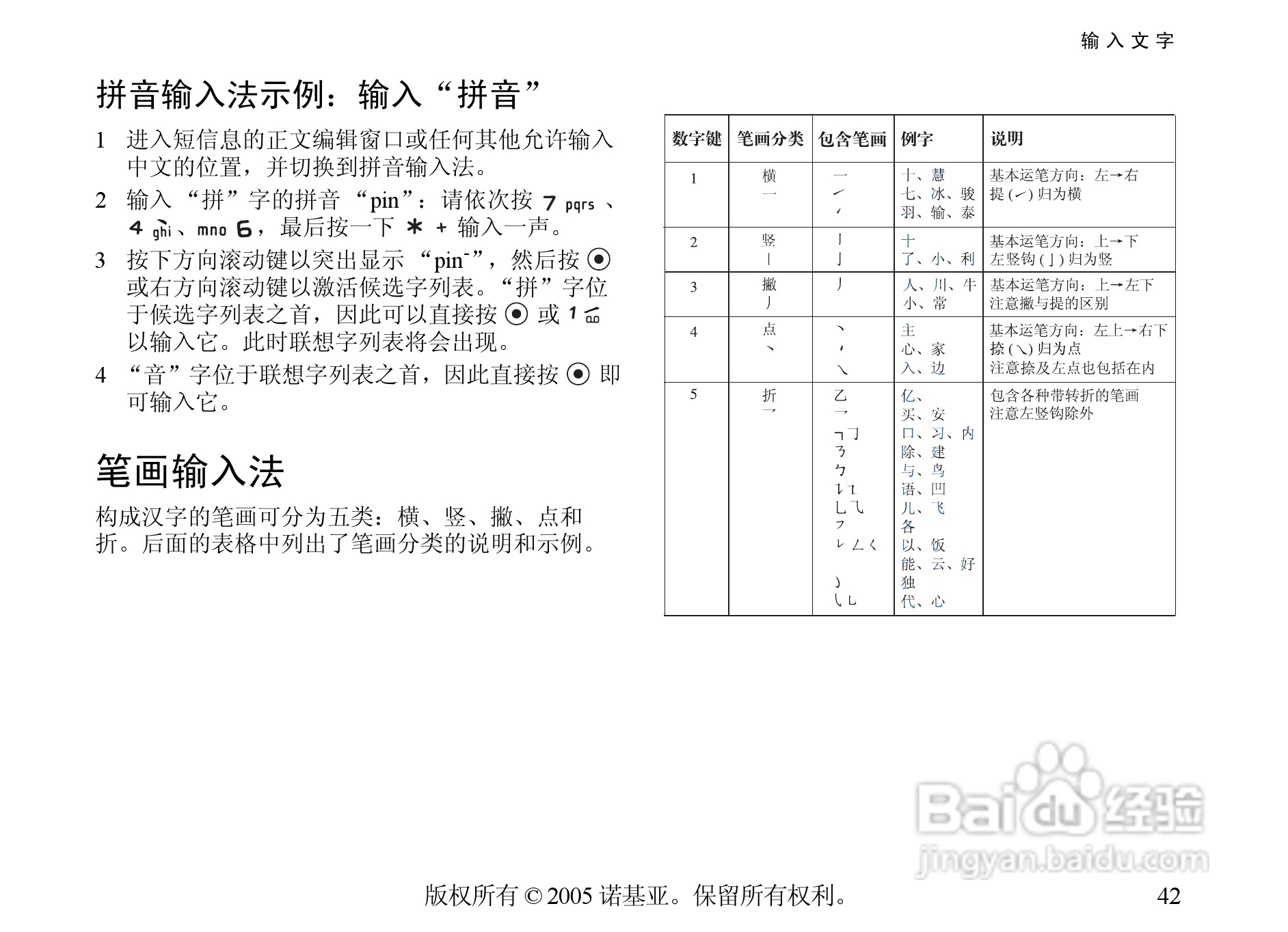 诺基亚6681手机使用说明书:[5]
