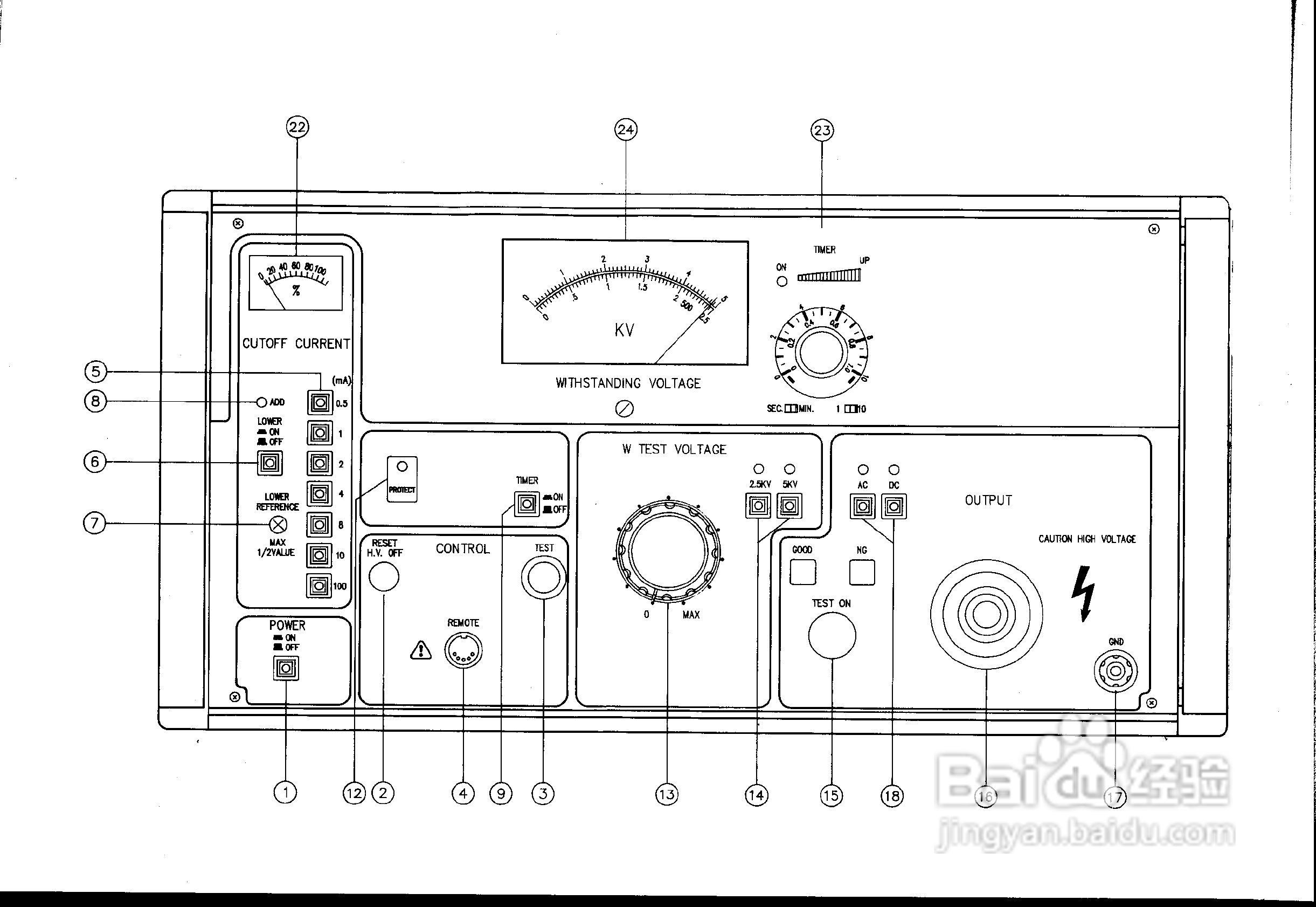 固纬GPI-625电子安规测试仪使用说明书:[3]