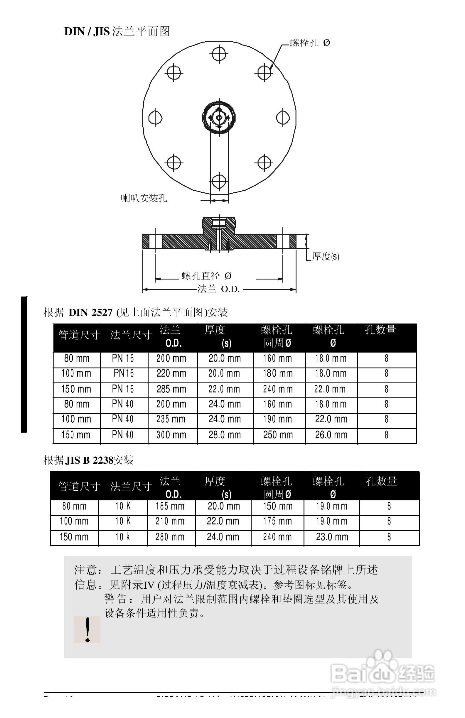 西门子LR400雷达物位计操作手册:[2]