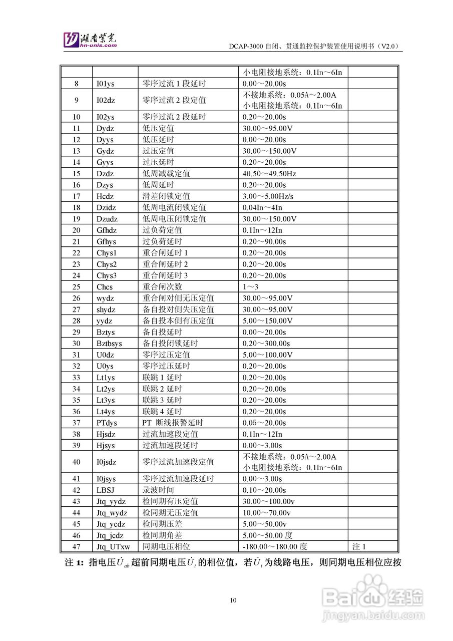紫光DCAP-3005自闭贯通监控保护装置使用说明书:[2]