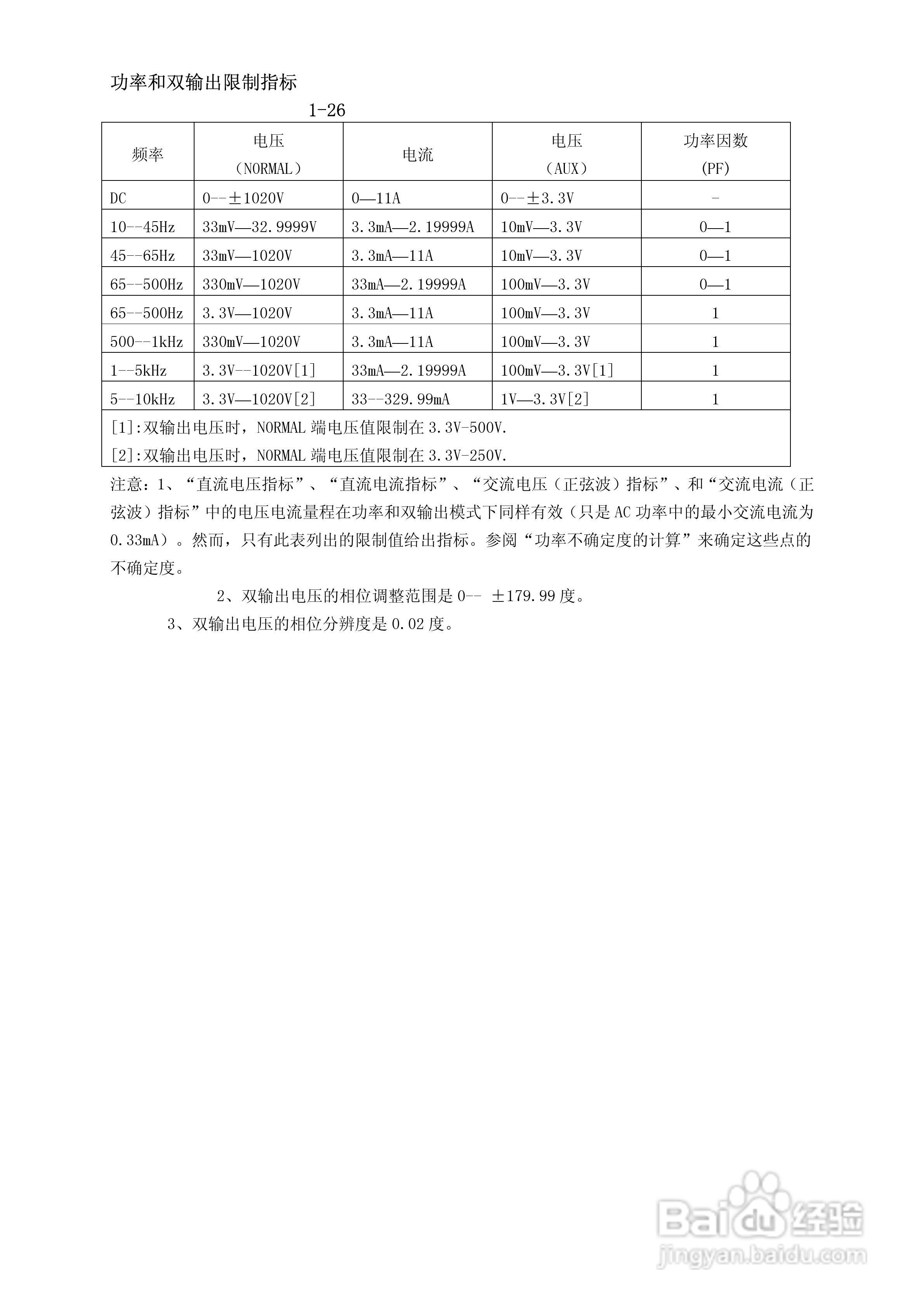 福禄克5500A校准器使用手册:[4]