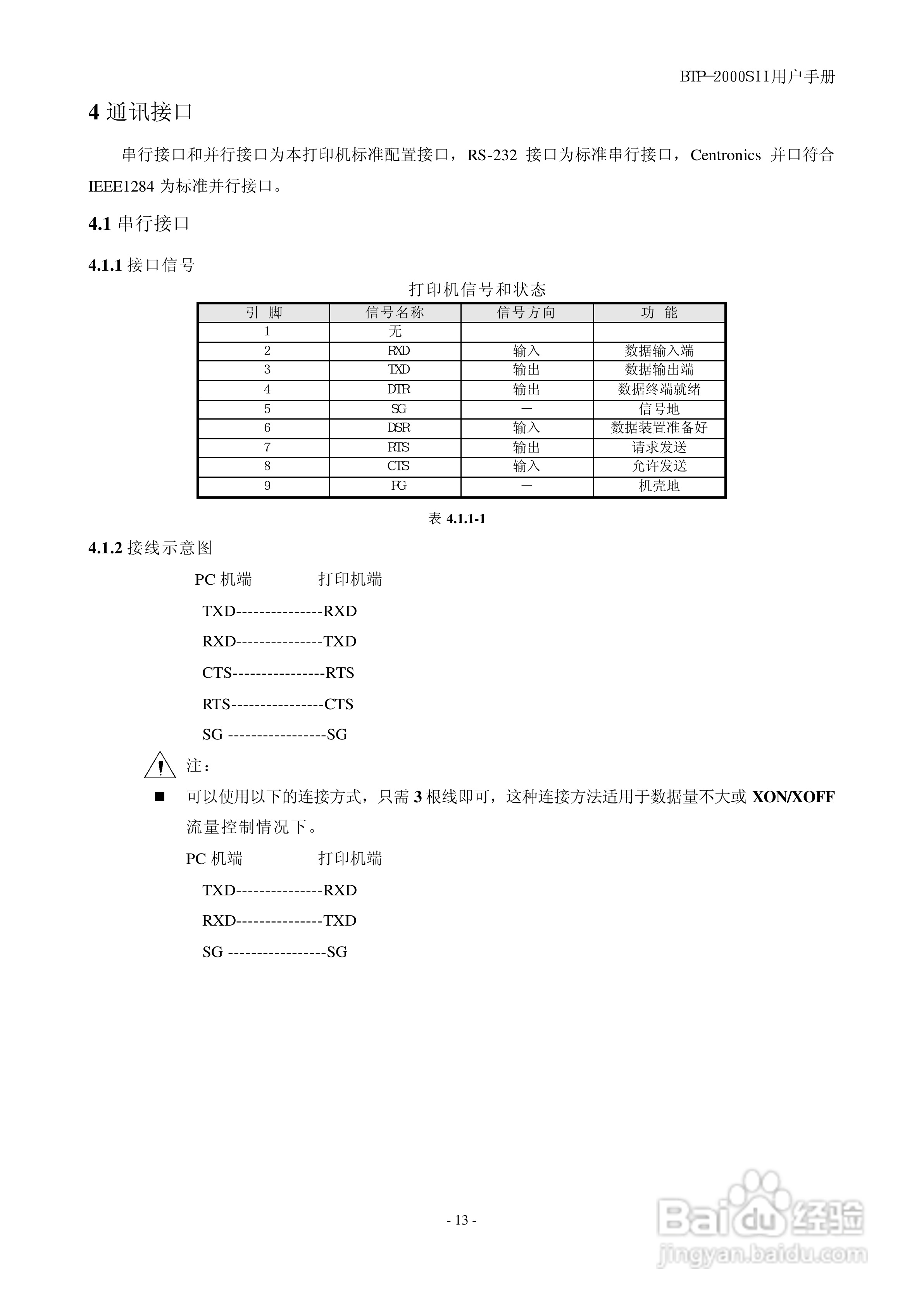 新北洋BTP-2000SII 标签打印机用户手册:[2]