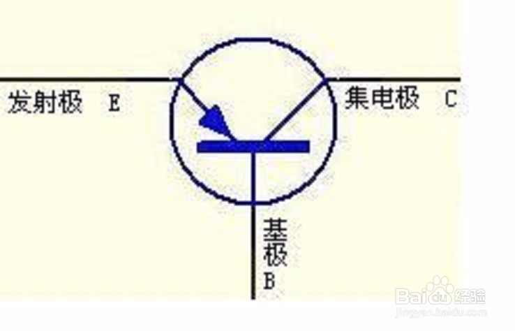 如何确定三极管的参数？