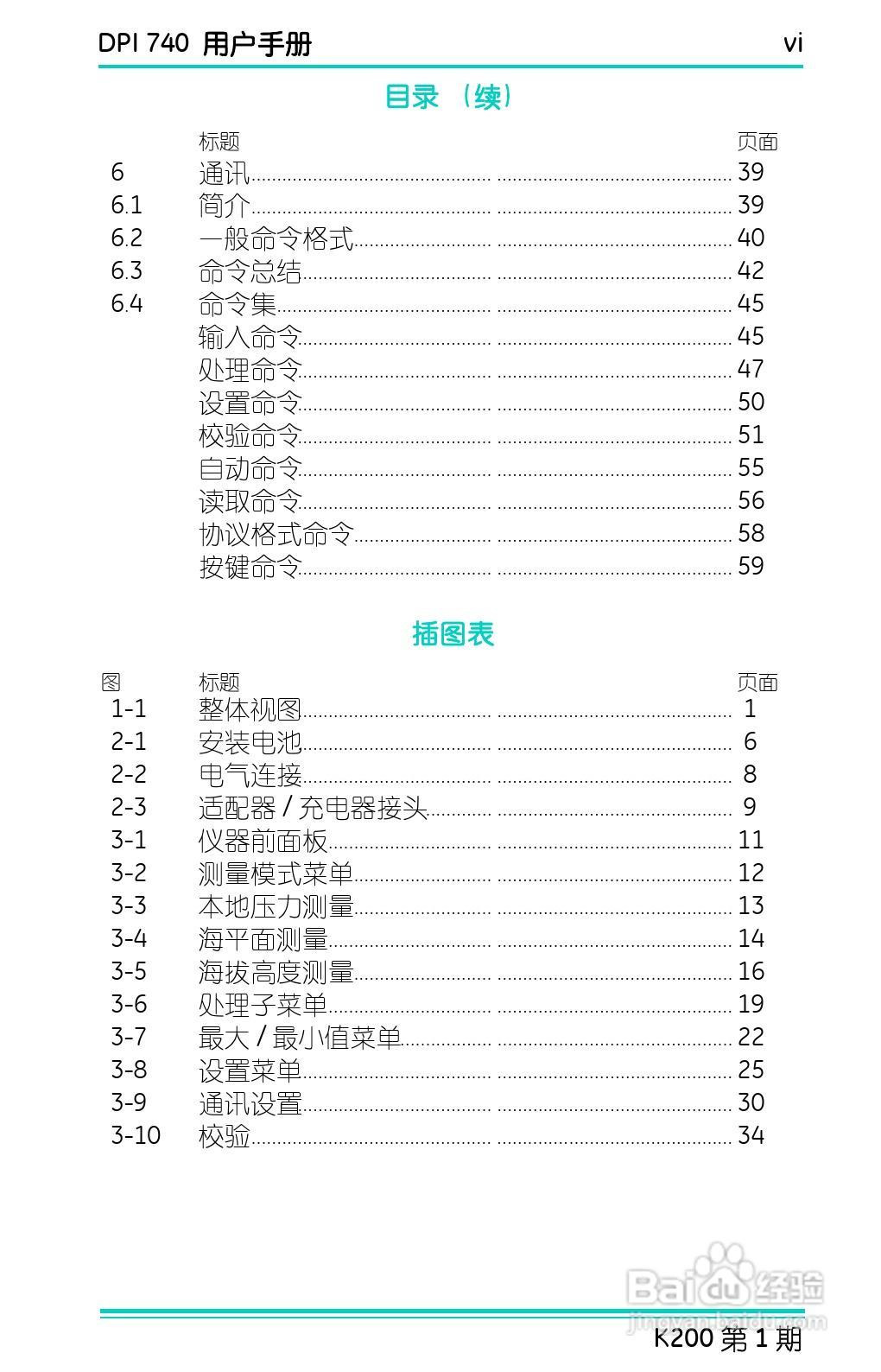 GE Druck DPI 740精密压力指示仪用户手册:[1]