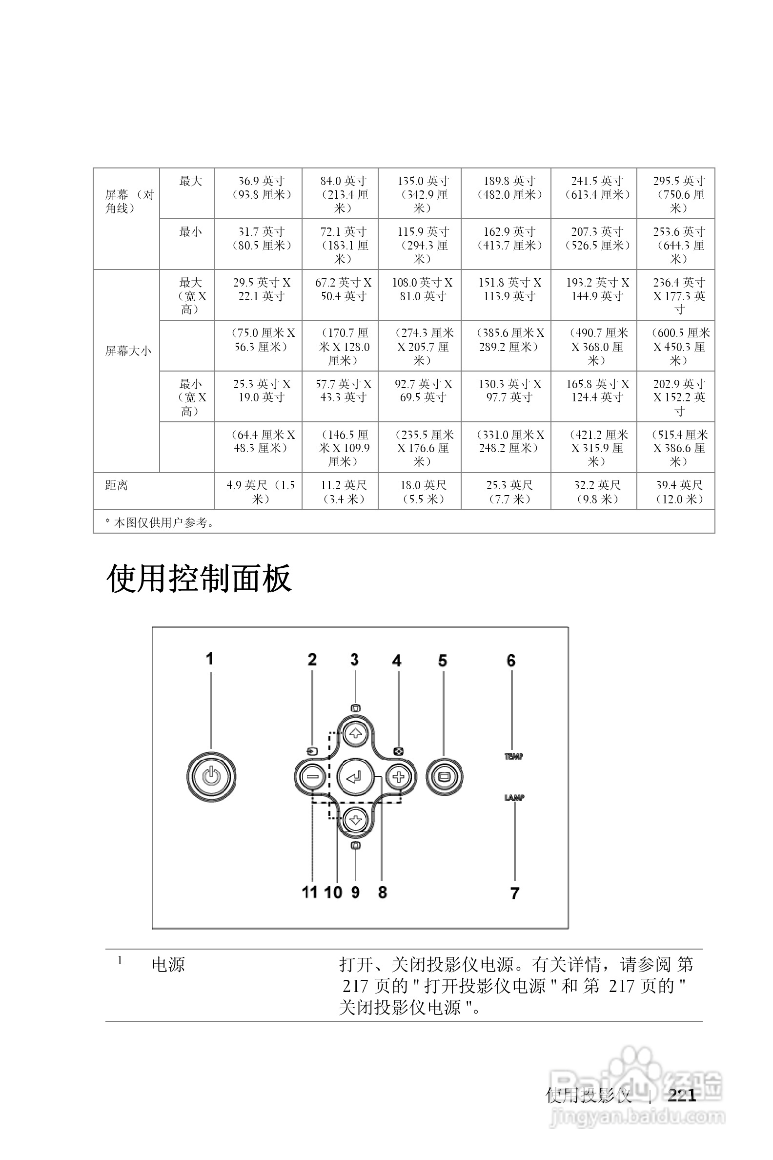 DELL Dell 3400MP Projecto投影机说明书:[23]