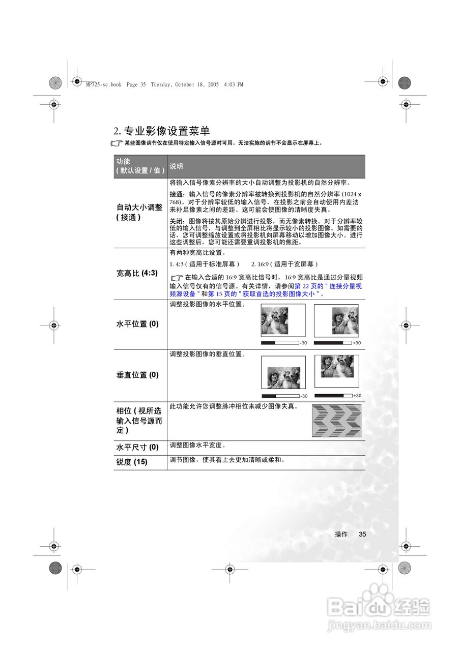 明基MP725p投影机使用说明书:[5]