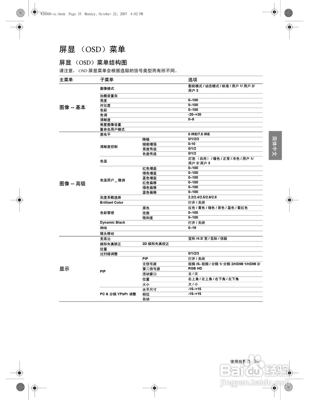 明基W5000投影机使用说明书:[4]