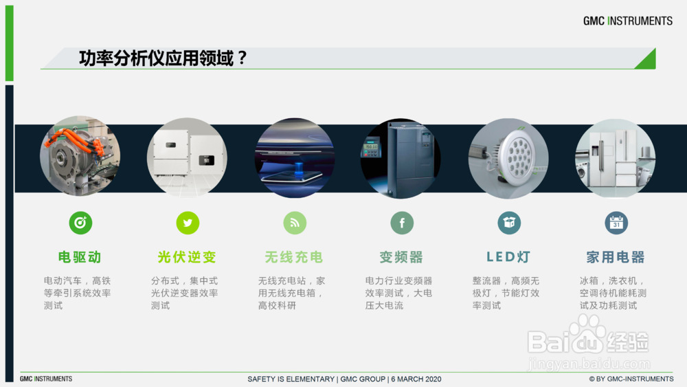 如何选择一台合适的功率分析仪