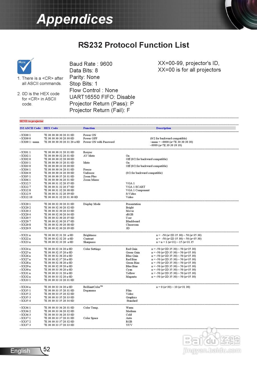 奥图码EW539投影机使用说明书:[6]