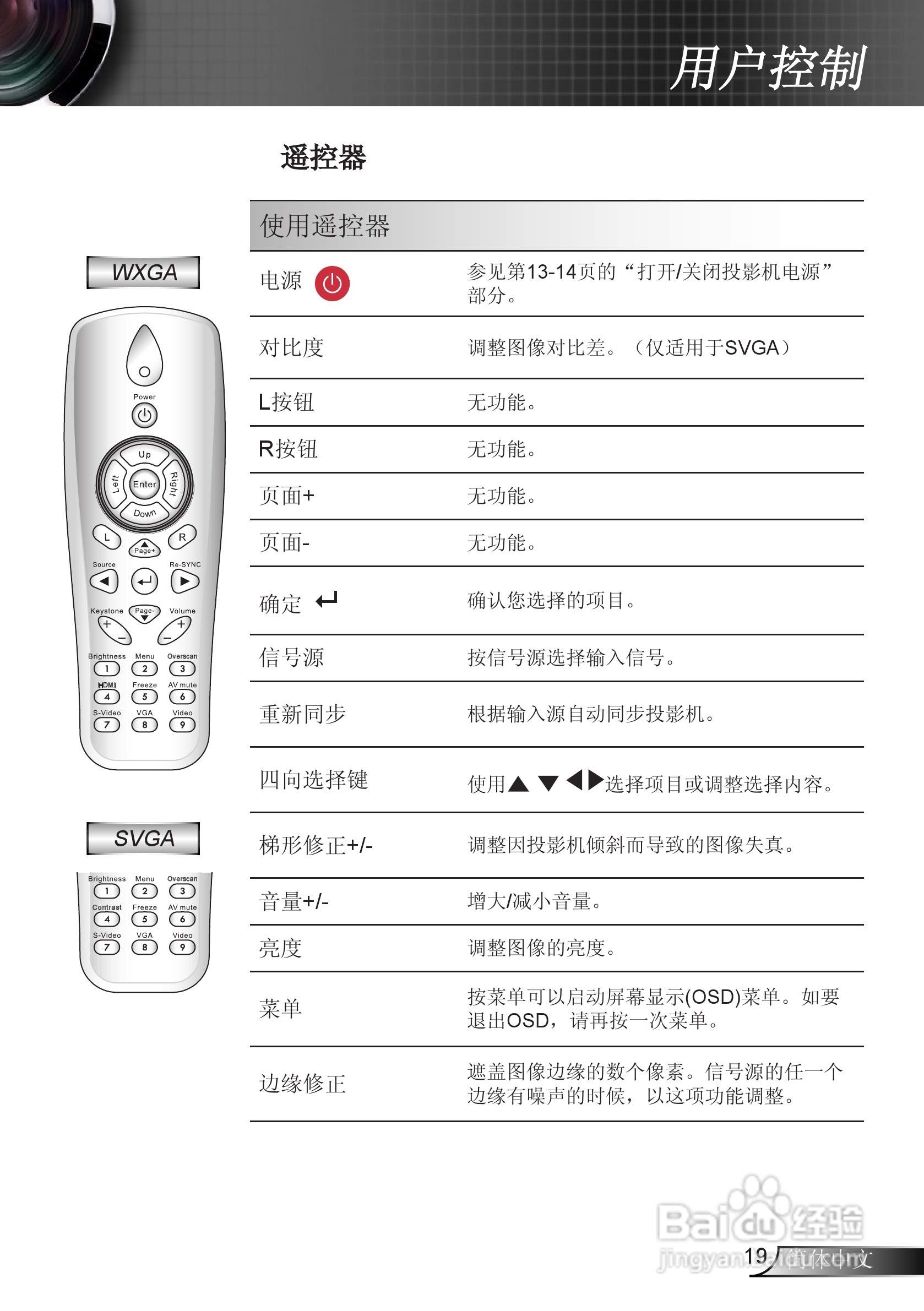 Optoma奥图码GT360投影机使用说明书:[2]