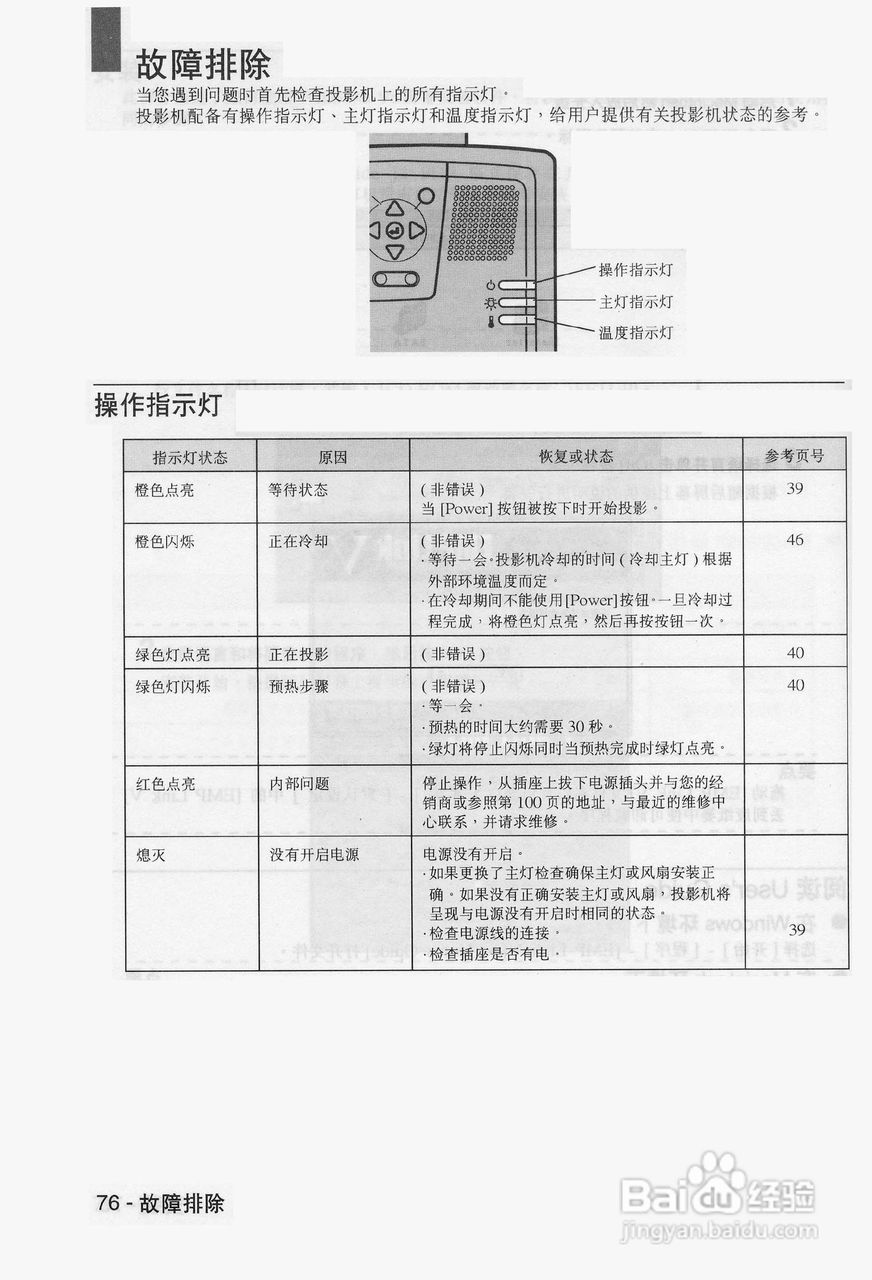 爱普生EMP-9100投影机使用说明书:[8]