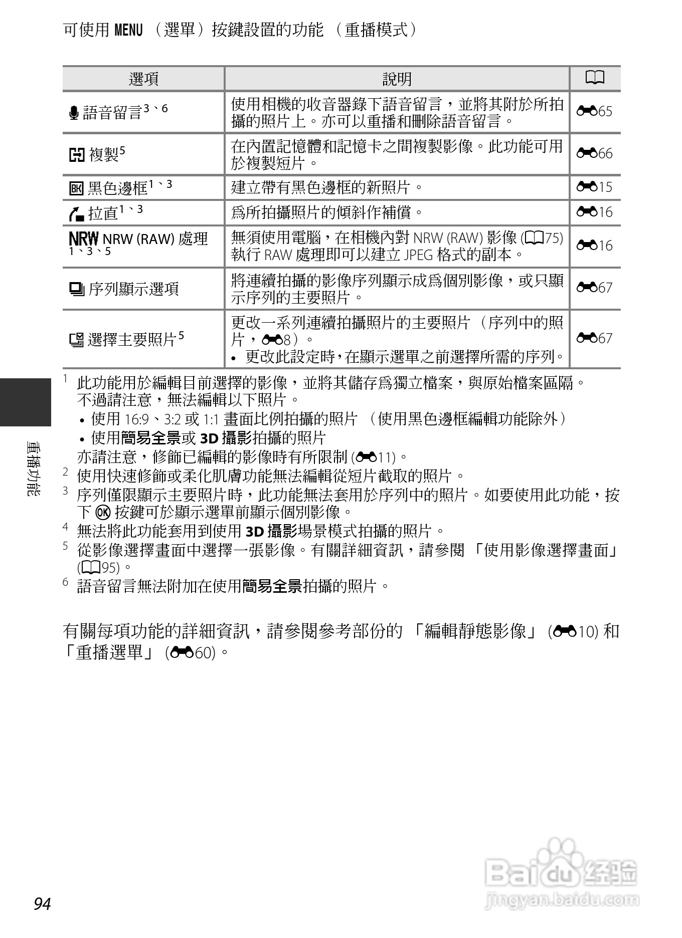尼康COOLPIX P7700数码相机使用说明书:[11]